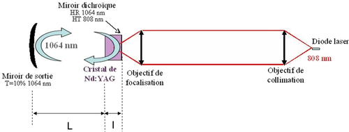 fig1