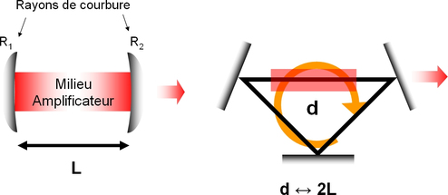 fig1