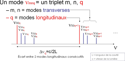 fig2