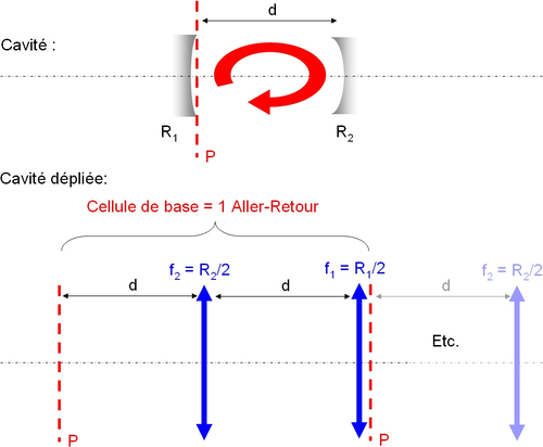 fig4