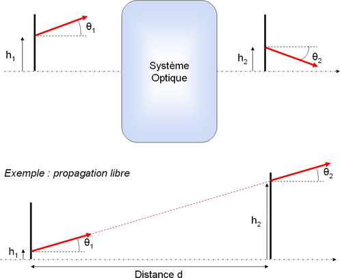 fig5