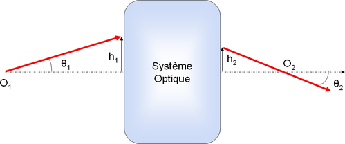 fig6