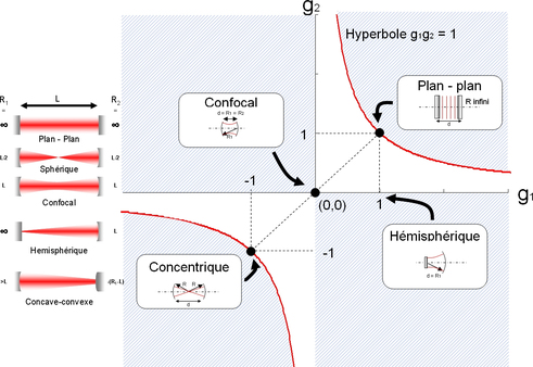 fig7