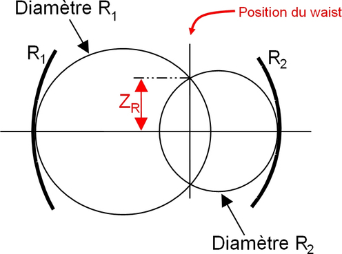 fig8