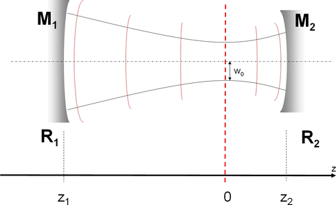 fig16