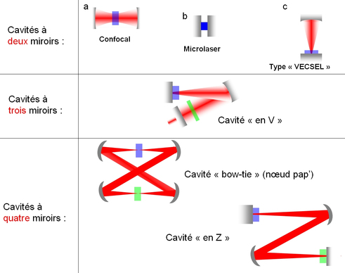 fig17