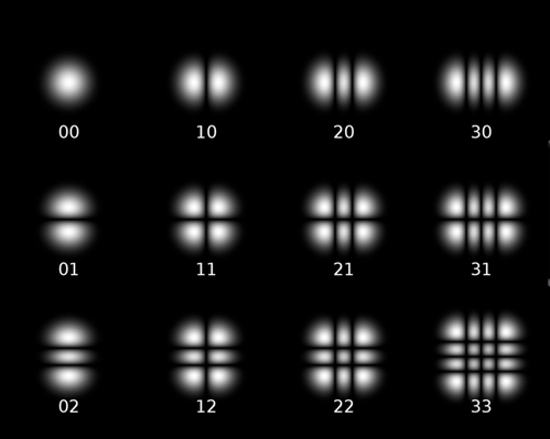 fig19